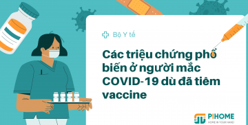 Các triệu chứng phổ biến ở người mắc COVID-19 dù đã tiêm vaccine