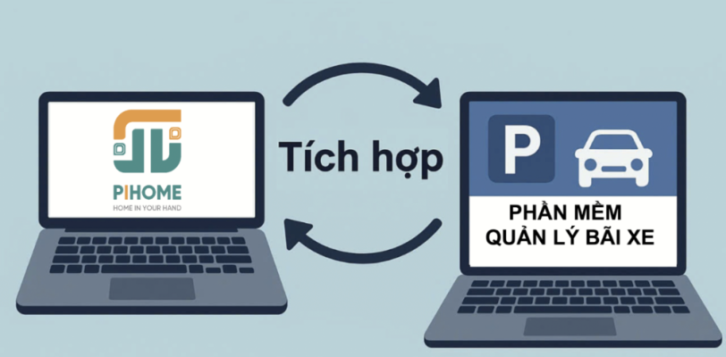 Tích hợp phần mềm bãi xe vào PiHome  Kiểm soát ra vào và xuất hóa đơn điện tử